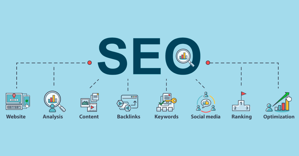 search engine optimization (SEO)